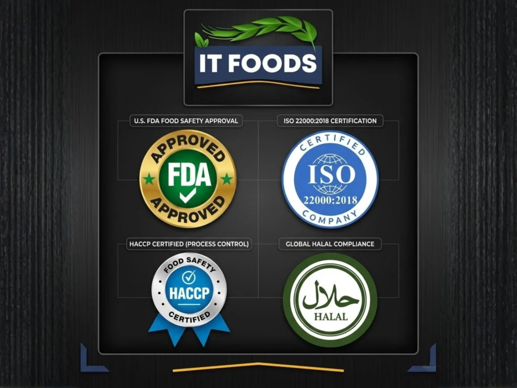 Strict global compliance and food safety certifications held by IT Foods, a trusted certified rice exporter in Pakistan.